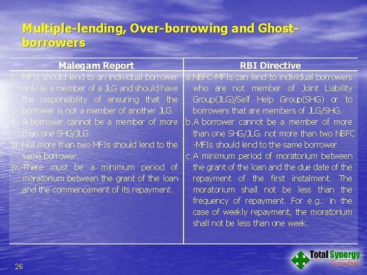 Multiple-lending, Over-borrowing and Ghostborrowers Malegam Report RBI Directive i. MFIs should lend to an