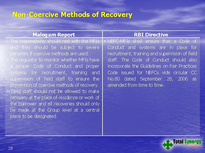 Non-Coercive Methods of Recovery Malegam Report RBI Directive i. The responsibility should rest with