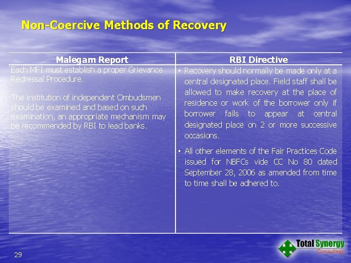 Non-Coercive Methods of Recovery Malegam Report Each MFI must establish a proper Grievance Redressal