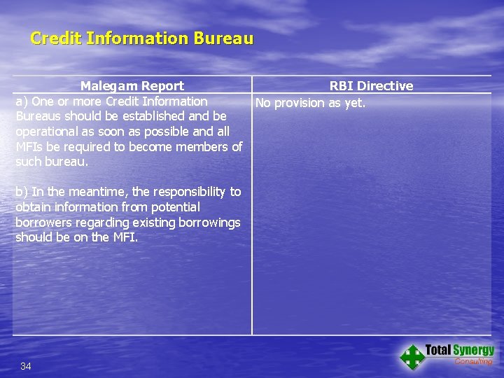 Credit Information Bureau Malegam Report a) One or more Credit Information Bureaus should be