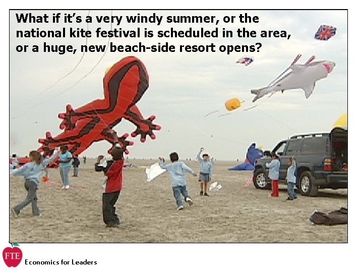 What if it’s a very windy summer, or the national kite festival is scheduled