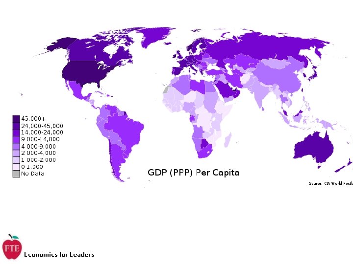 Low, Middle, & High Income Nations Economics for Leaders 