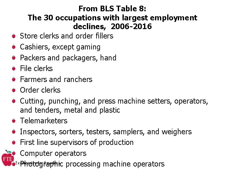 From BLS Table 8: The 30 occupations with largest employment declines, 2006 -2016 Store