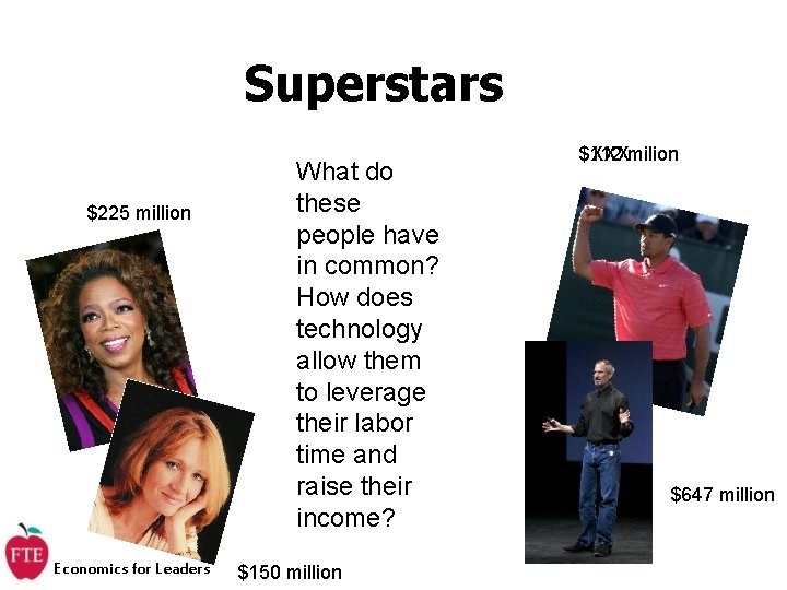 Superstars $225 million Economics for Leaders What do these people have in common? How