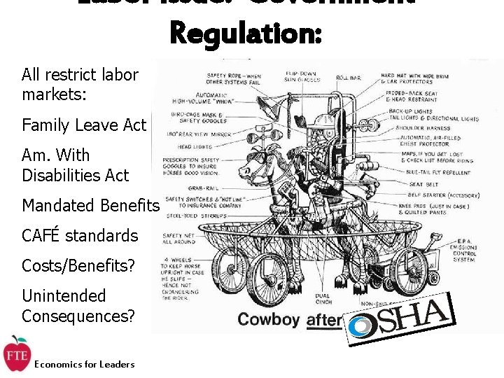 Labor Issue: Government Regulation: All restrict labor markets: Family Leave Act Am. With Disabilities