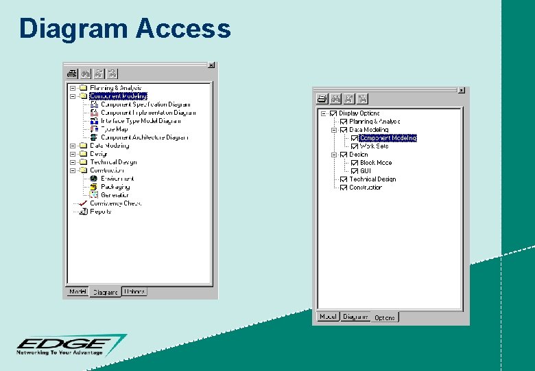 Diagram Access 