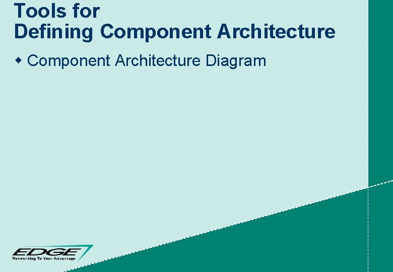 Tools for Defining Component Architecture w Component Architecture Diagram 