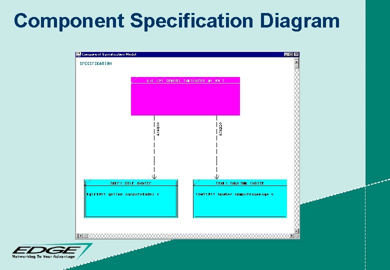 Component Specification Diagram 