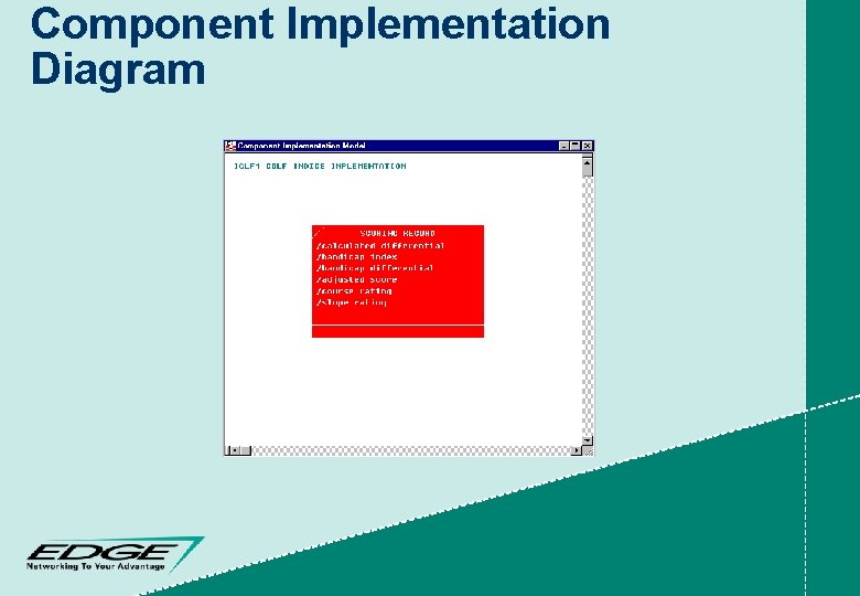 Component Implementation Diagram 