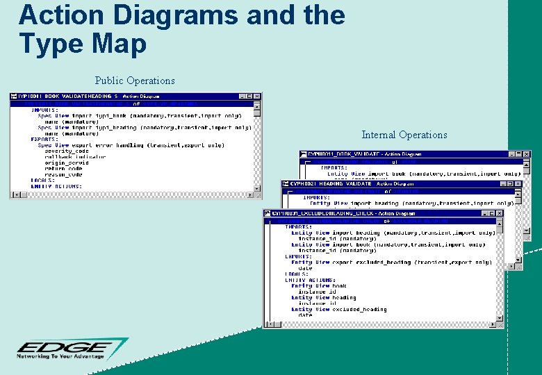 Action Diagrams and the Type Map Public Operations Internal Operations 