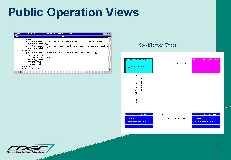 Public Operation Views Specification Types 