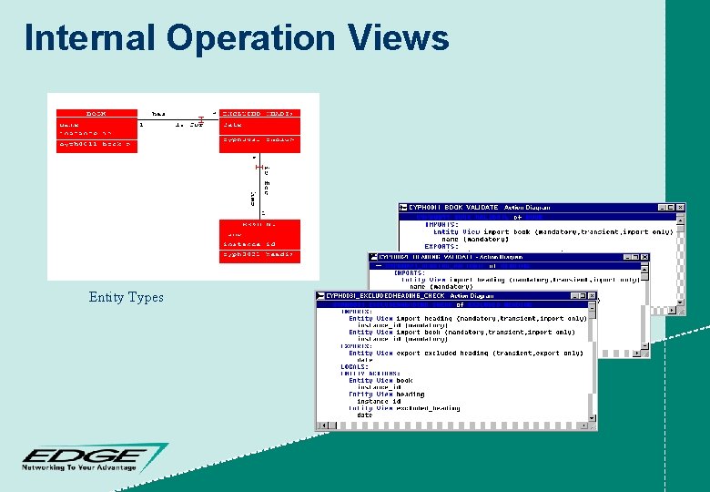 Internal Operation Views Entity Types 