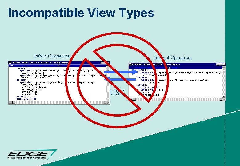 Incompatible View Types Public Operations Internal Operations USE 