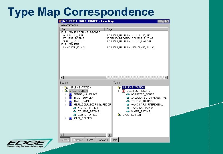 Type Map Correspondence 