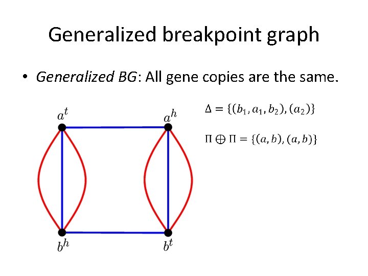 Generalized breakpoint graph • Generalized BG: All gene copies are the same. 
