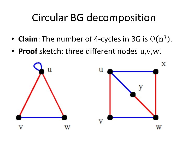 Circular BG decomposition • Claim: The number of 4 -cycles in BG is O(n