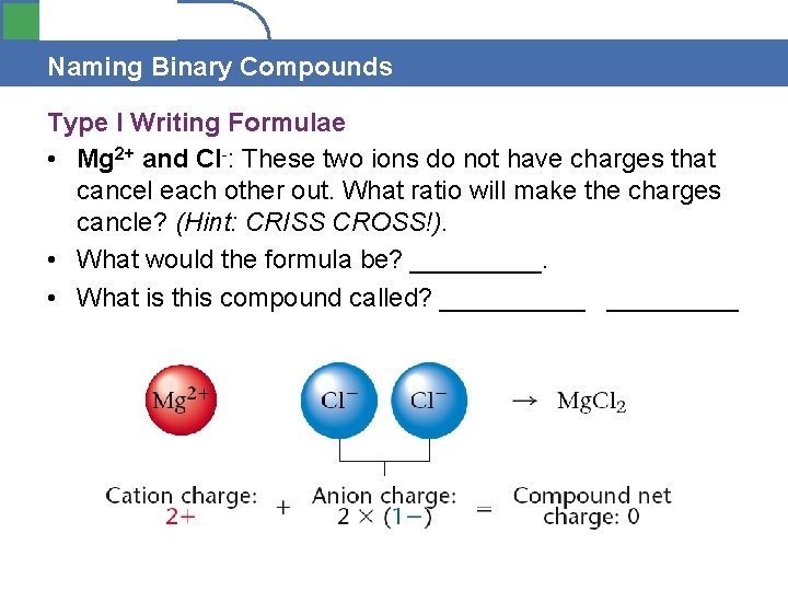 Section 4. 1 Naming Binary Compounds Type I Writing Formulae • Mg 2+ and