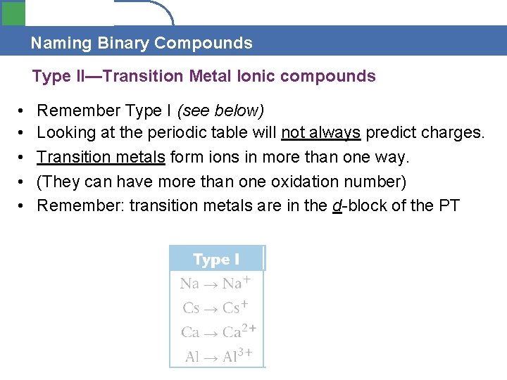 Section 4. 1 Naming Binary Compounds Type II—Transition Metal Ionic compounds • • •