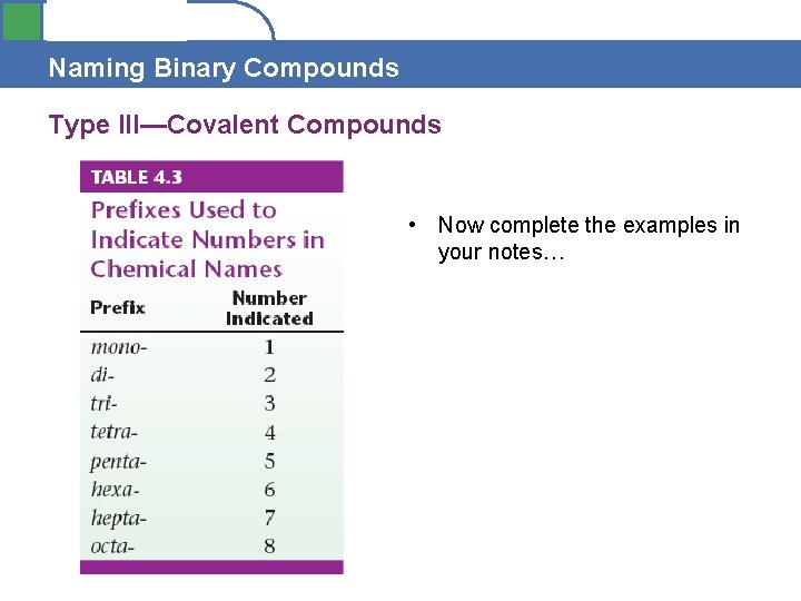 Section 4. 1 Naming Binary Compounds Type III—Covalent Compounds • Now complete the examples