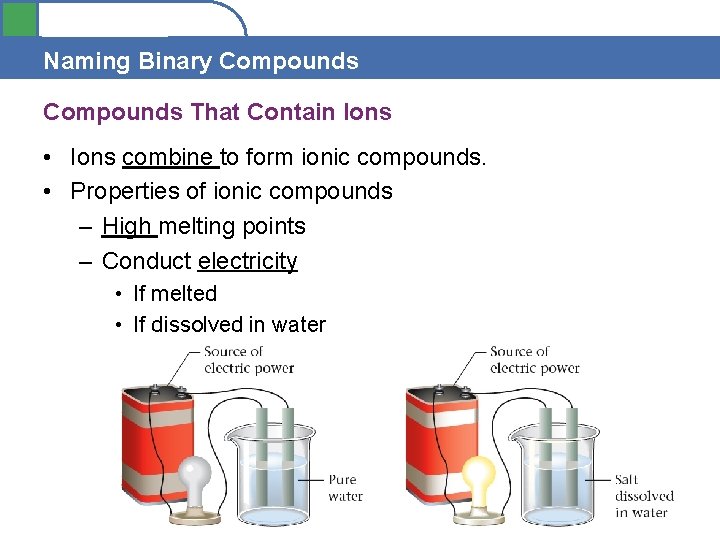 Section 4. 1 Naming Binary Compounds That Contain Ions • Ions combine to form