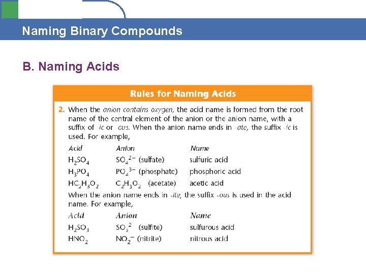 Section 4. 1 Naming Binary Compounds B. Naming Acids 