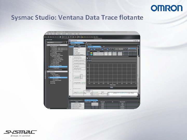 Sysmac Studio: Ventana Data Trace flotante 