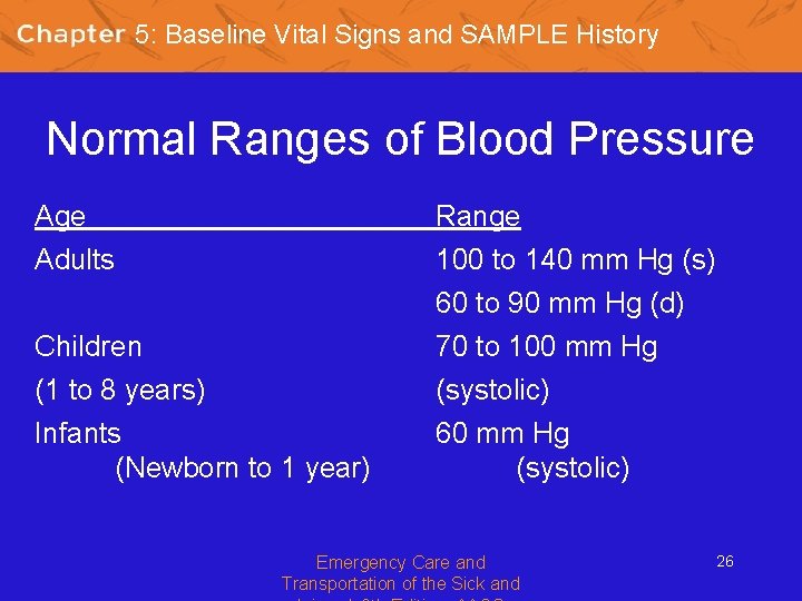 5: Baseline Vital Signs and SAMPLE History Normal Ranges of Blood Pressure Age Range