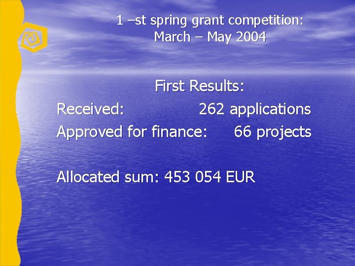 1 –st spring grant competition: March – May 2004 First Results: Received: 262 applications
