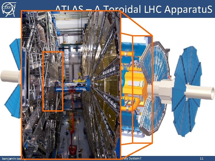 CERN benjamin. todd@cern. ch ATLAS – A Toroidal LHC Apparatu. S Machine Protection –