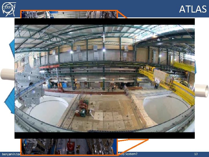 ATLAS CERN benjamin. todd@cern. ch Machine Protection – A Future Safety System? 13 
