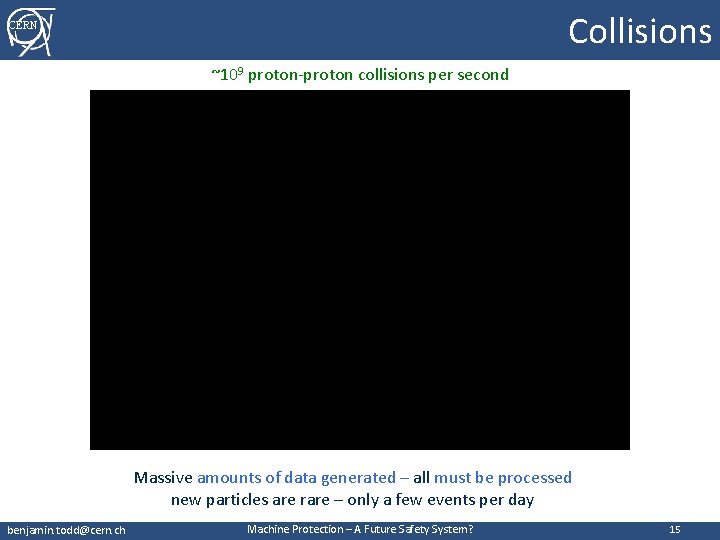 Collisions CERN ~109 proton-proton collisions per second Massive amounts of data generated – all
