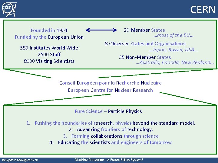 CERN Founded in 1954 Funded by the European Union 20 Member States …most of