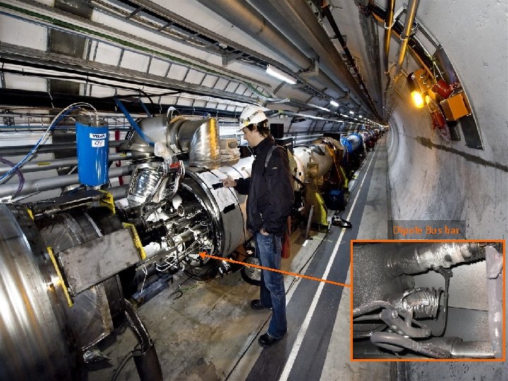 CERN Incident location Dipole Bus bar benjamin. todd@cern. ch Machine Protection – A Future