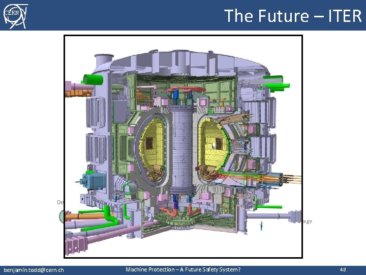 The Future – ITER CERN ITER – International Thermonuclear Experimental Reactor many synergies with