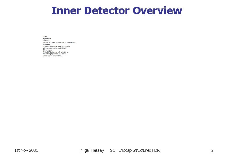 Inner Detector Overview 1 st Nov 2001 Nigel Hessey SCT Endcap Structures FDR 2