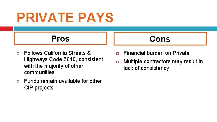 PRIVATE PAYS Pros Follows California Streets & Highways Code 5610, consistent with the majority