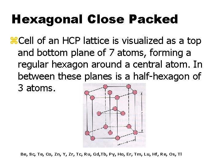 Hexagonal Close Packed z. Cell of an HCP lattice is visualized as a top
