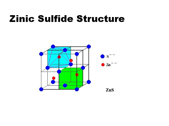 Zinic Sulfide Structure 