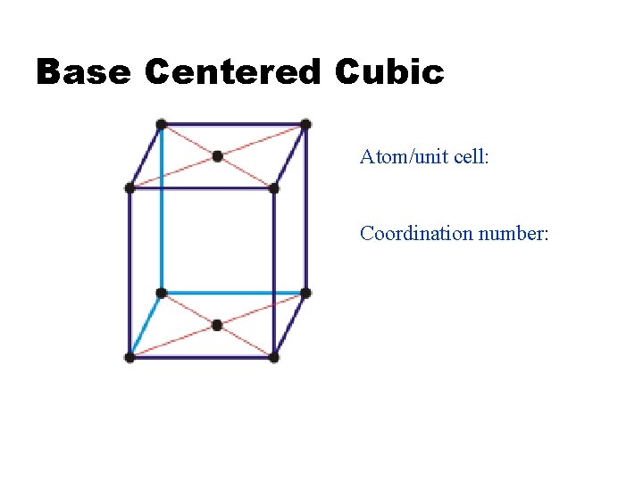 Base Centered Cubic Atom/unit cell: Coordination number: 