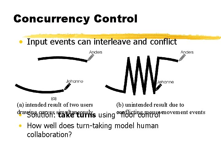 Concurrency Control • Input events can interleave and conflict (a) intended result of two