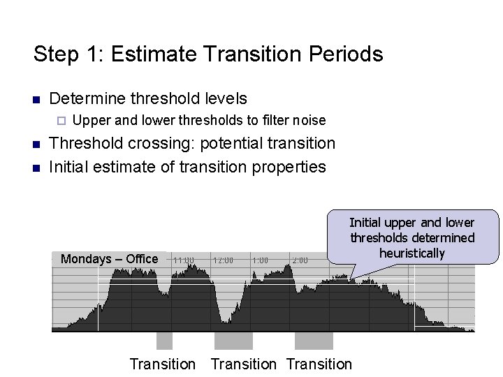 Step 1: Estimate Transition Periods n Determine threshold levels ¨ n n Upper and