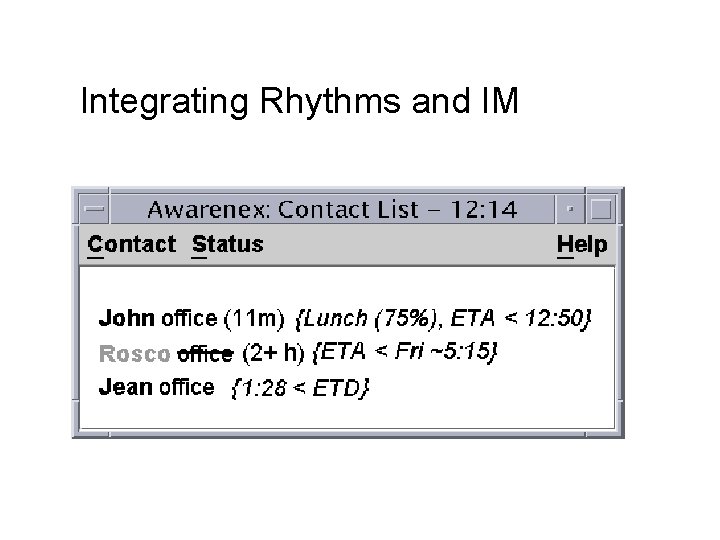 Integrating Rhythms and IM 