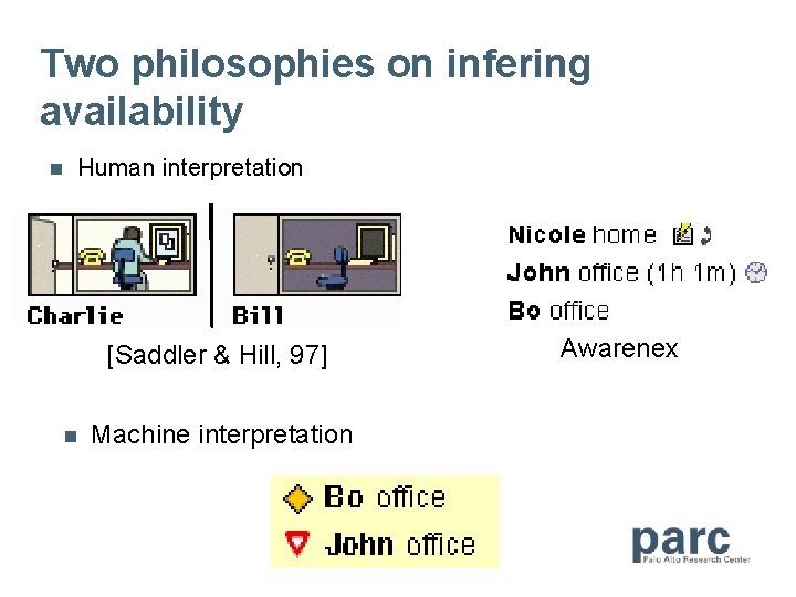 Two philosophies on infering availability n Human interpretation [Saddler & Hill, 97] n Machine