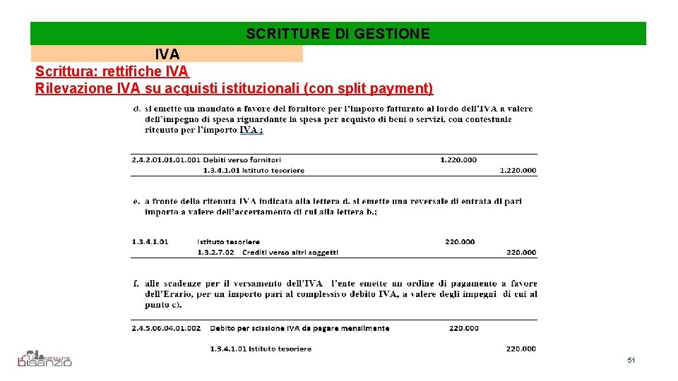 SCRITTURE DI GESTIONE IVA Scrittura: rettifiche IVA Rilevazione IVA su acquistituzionali (con split payment)