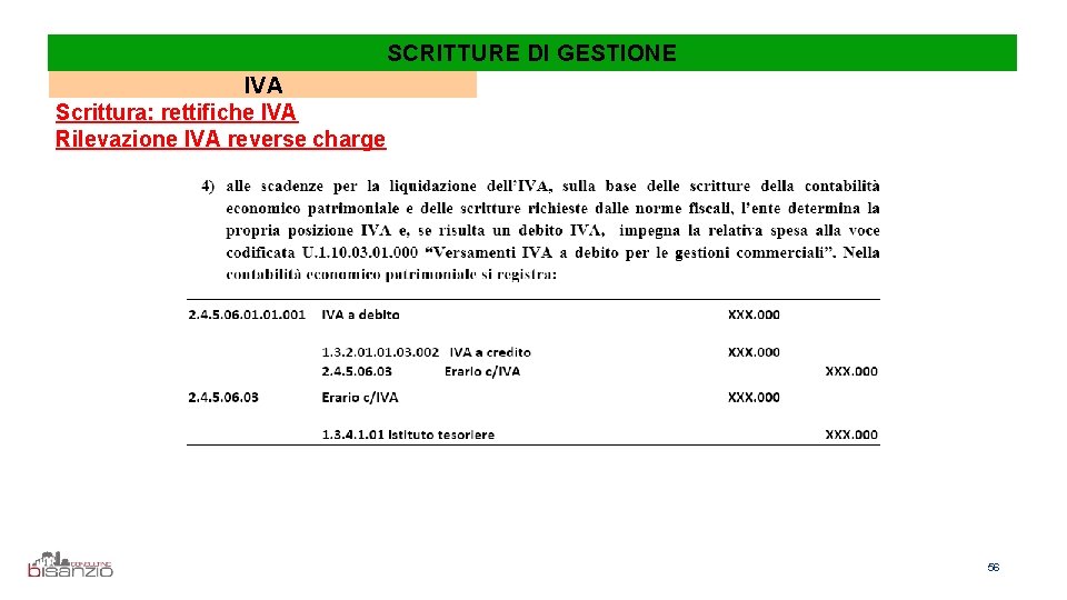 SCRITTURE DI GESTIONE IVA Scrittura: rettifiche IVA Rilevazione IVA reverse charge 56 