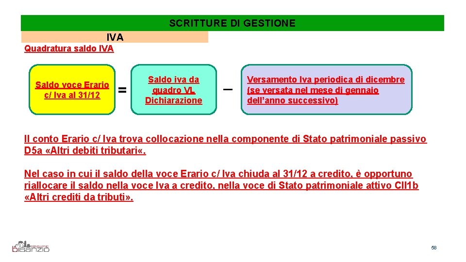 SCRITTURE DI GESTIONE IVA Quadratura saldo IVA Saldo voce Erario c/ Iva al 31/12