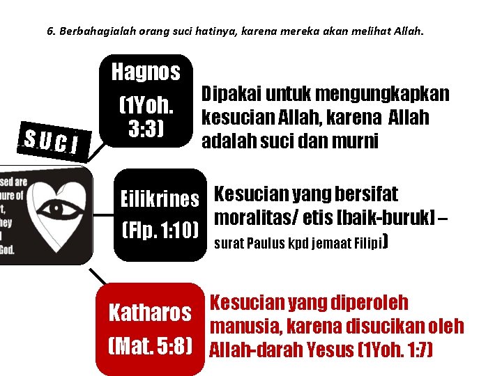 6. Berbahagialah orang suci hatinya, karena mereka akan melihat Allah. SUCI Hagnos Dipakai untuk