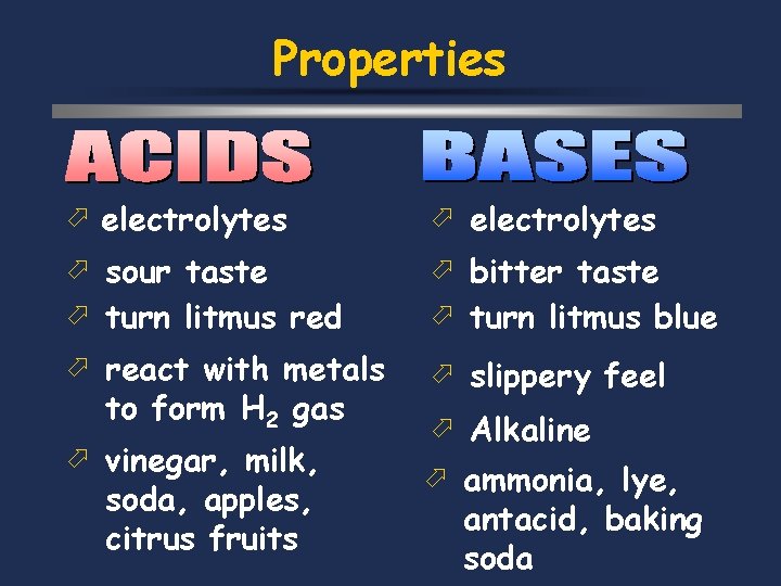 Properties ö electrolytes ö sour taste ö bitter taste ö turn litmus red ö