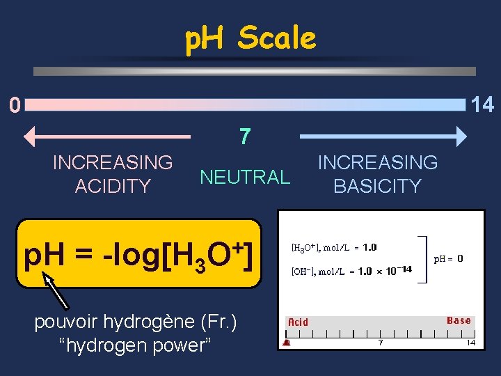 p. H Scale 14 0 7 INCREASING ACIDITY NEUTRAL p. H = -log[H 3