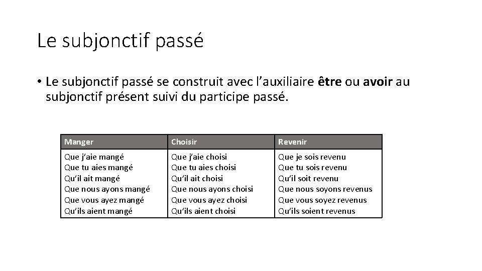 Le subjonctif passé • Le subjonctif passé se construit avec l’auxiliaire être ou avoir